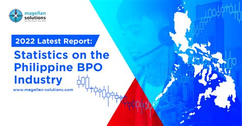 2022 Latest Report: Statistics on the Philippine BPO .